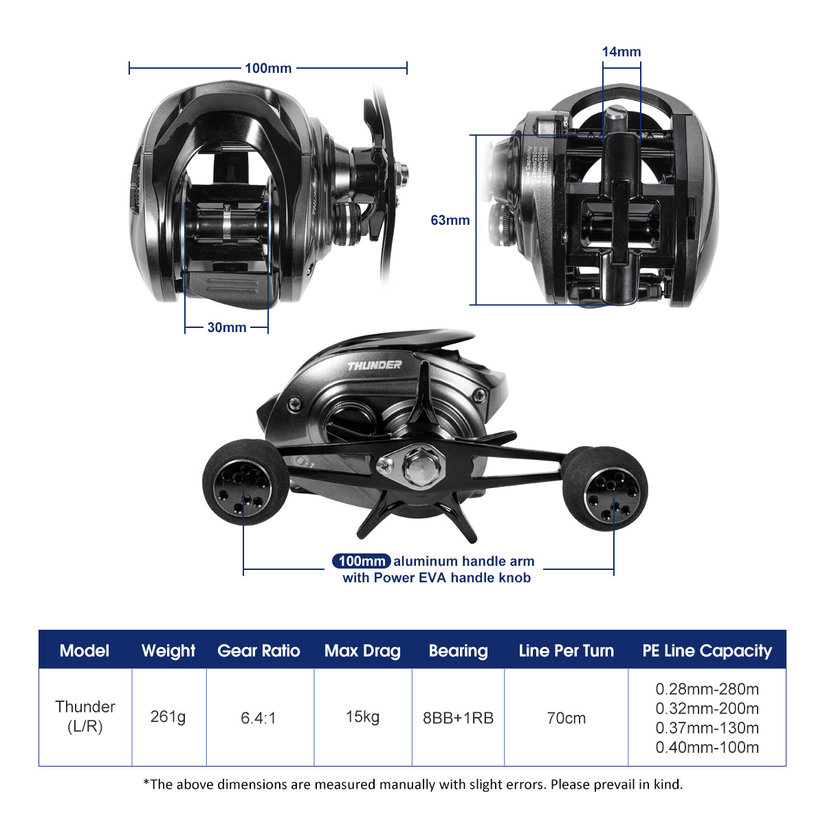 Noeby carrete de Baitcasting,  - Abu Garcia Reel Max reseña y precio
