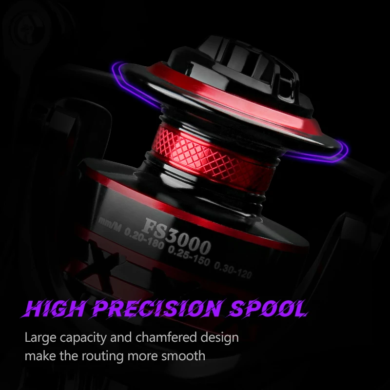 Carrete de Pesca Giratorio DEU - Daiwa Reel Fuego reseña y precio